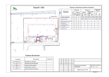 Проектирование систем водоотведения